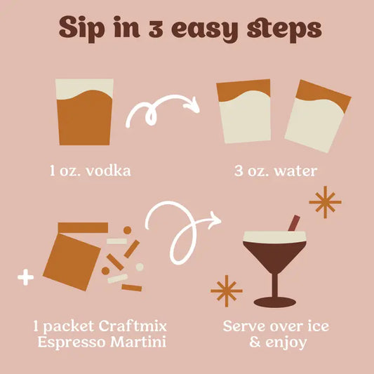ESPRESSO MARTINI MIX