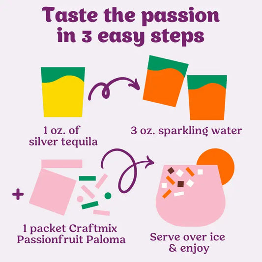 PASSION FRUIT PALOMA MIX
