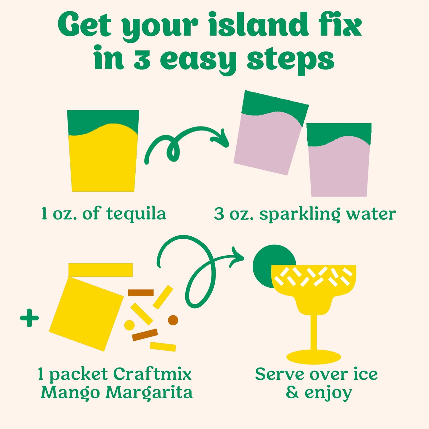 MANGO MARGARITA MIX