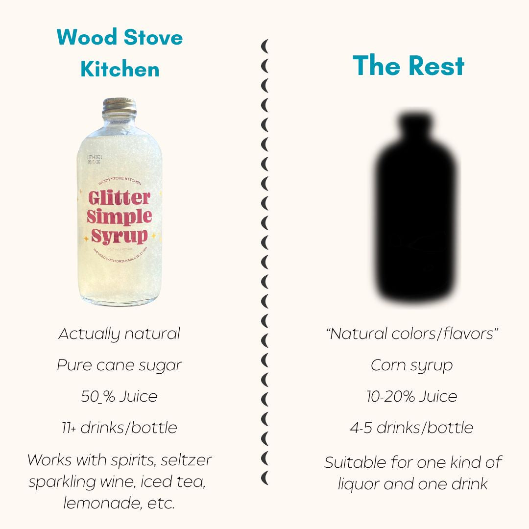 GLITTER SIMPLE SYRUP