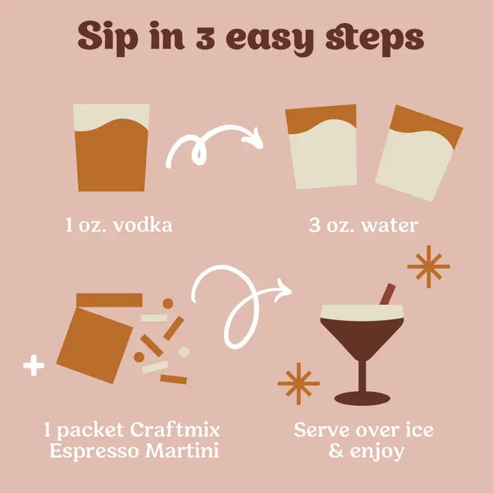 ESPRESSO MARTINI MIX