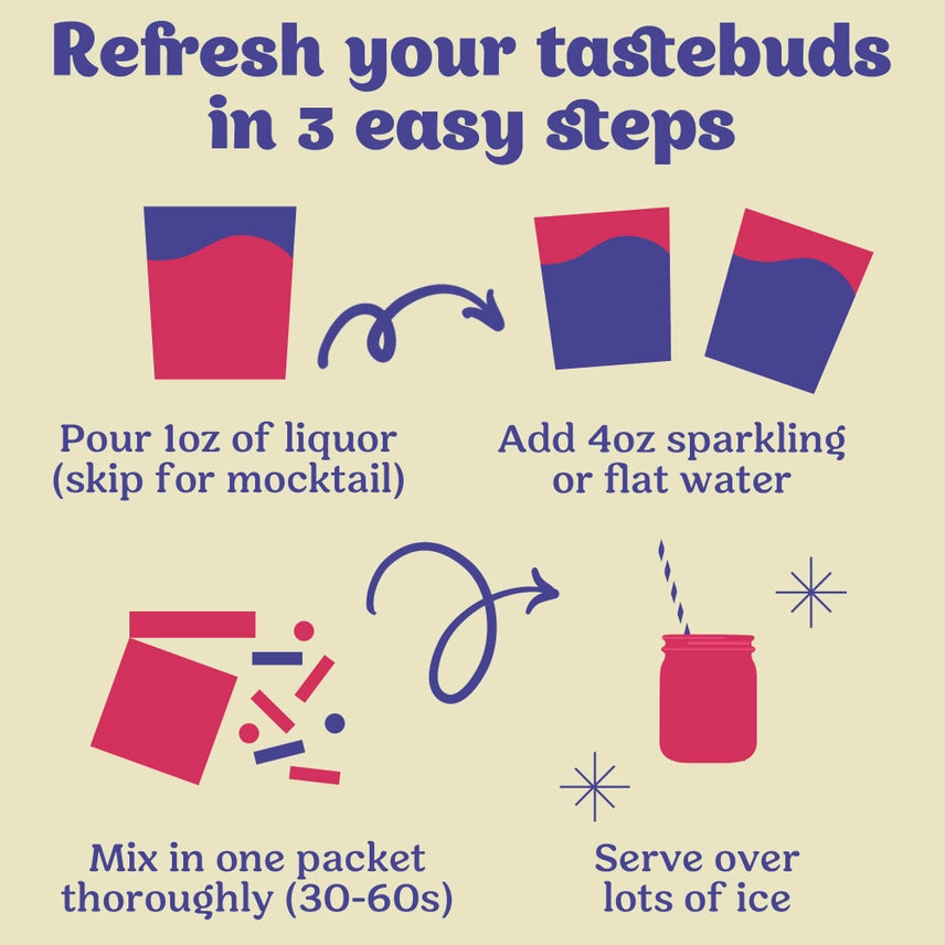 BLUEBERRY LEMONADE MIX