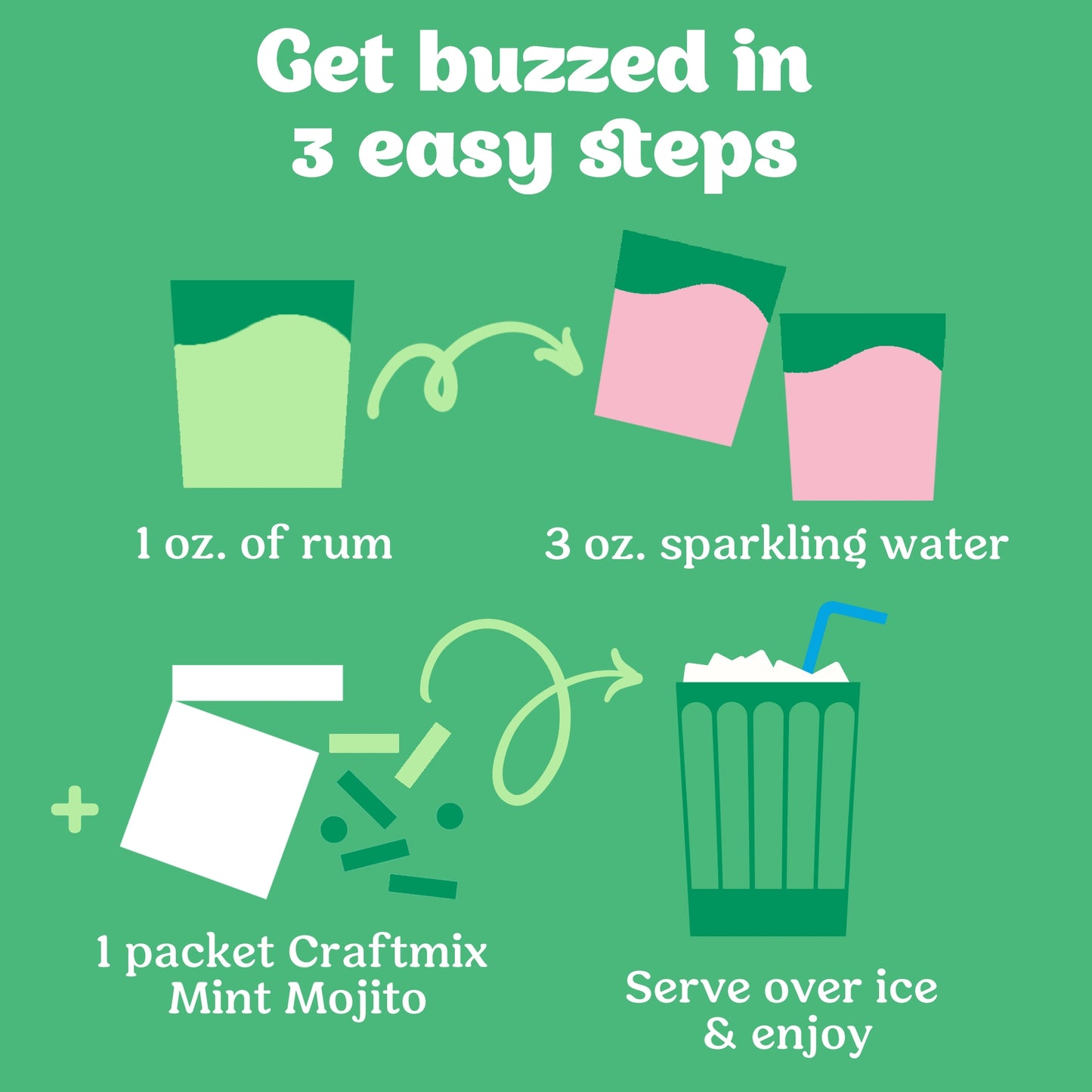 MINT MOJITO MIX